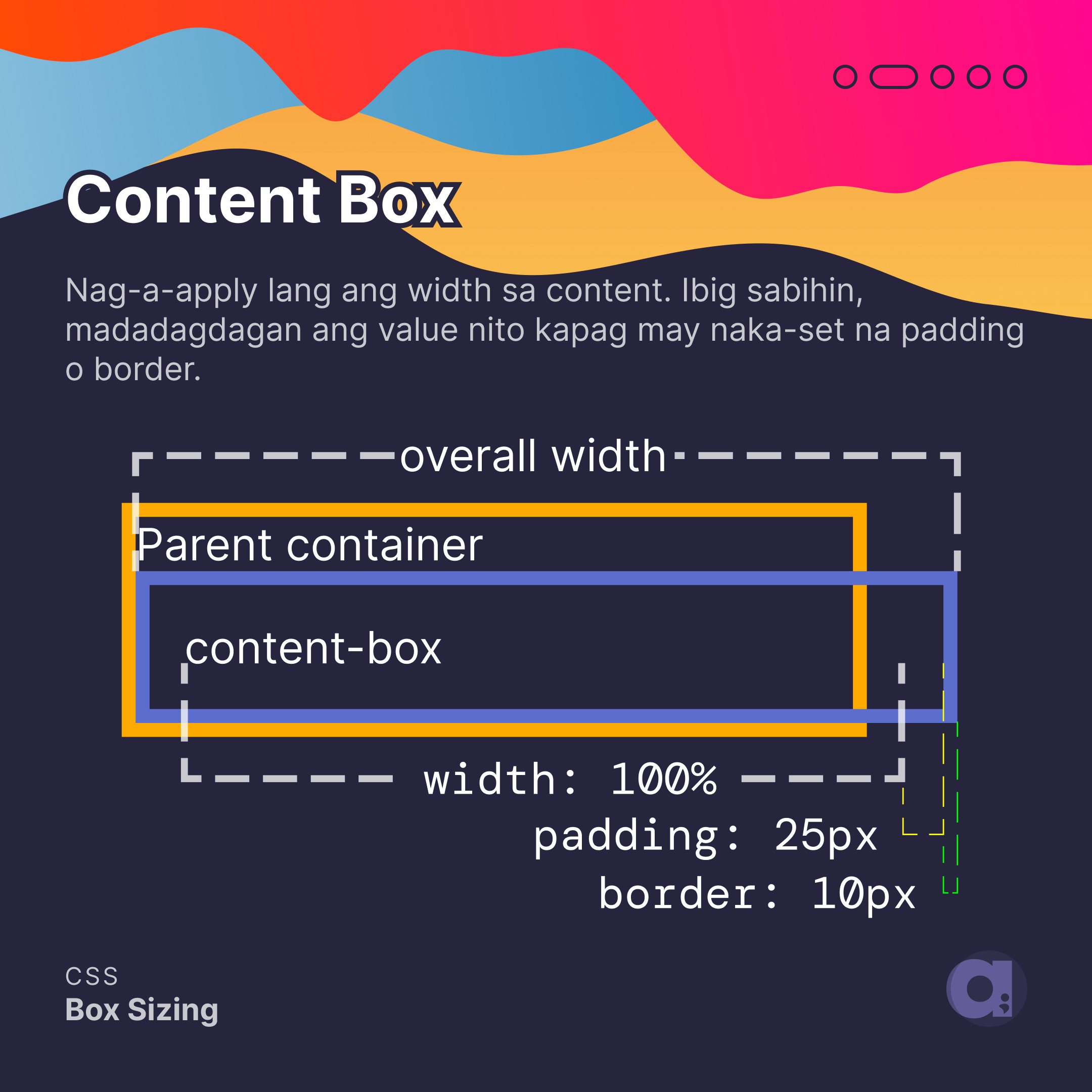 Ang Box Sizing ng CSS ⋅ Antares Programming